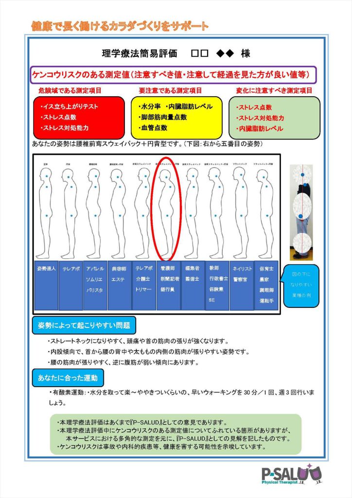 理学療法簡易評価