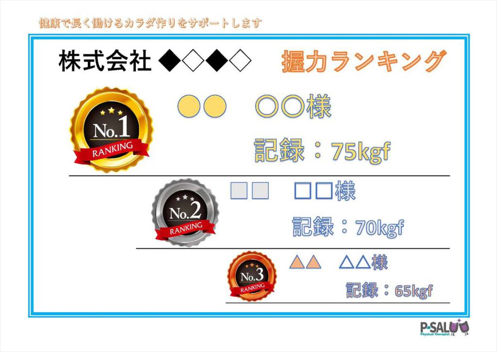 ケンコウ測定ランキング
